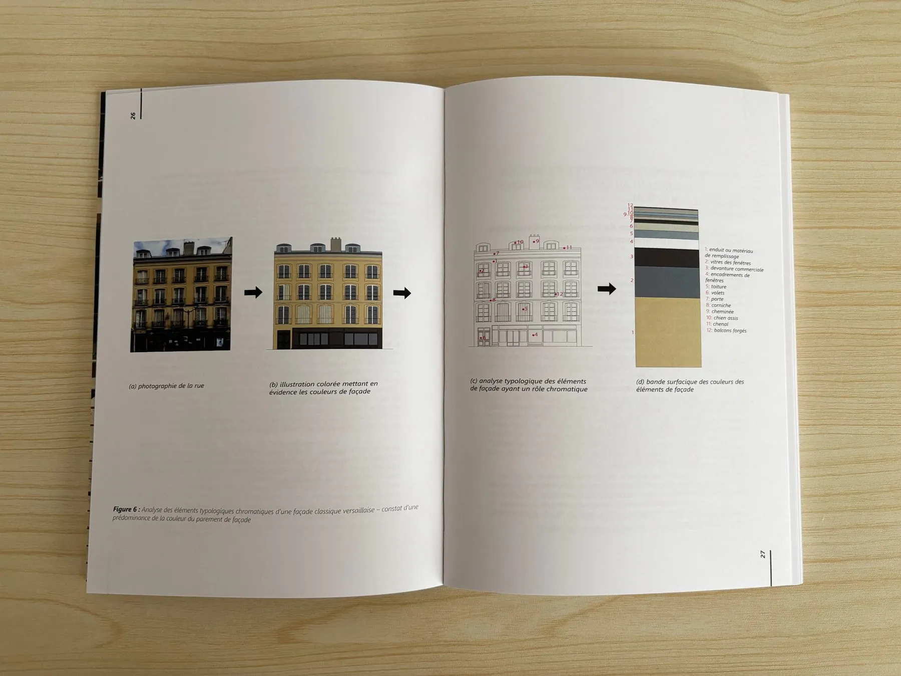 Spread: breaking a façade down into chromatic bands, from photograph to palette
