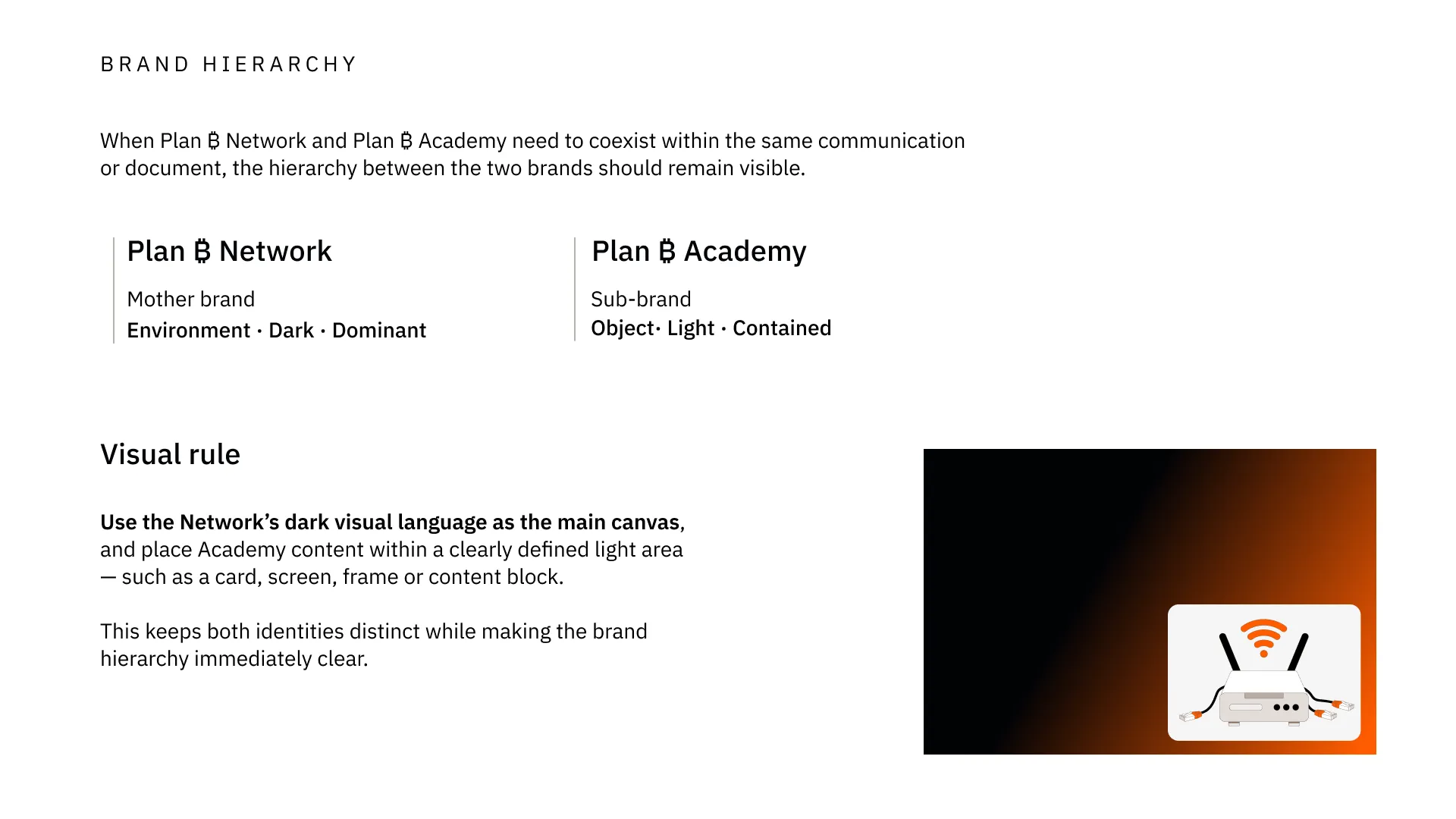 Brand architecture and coexistence — plate 4