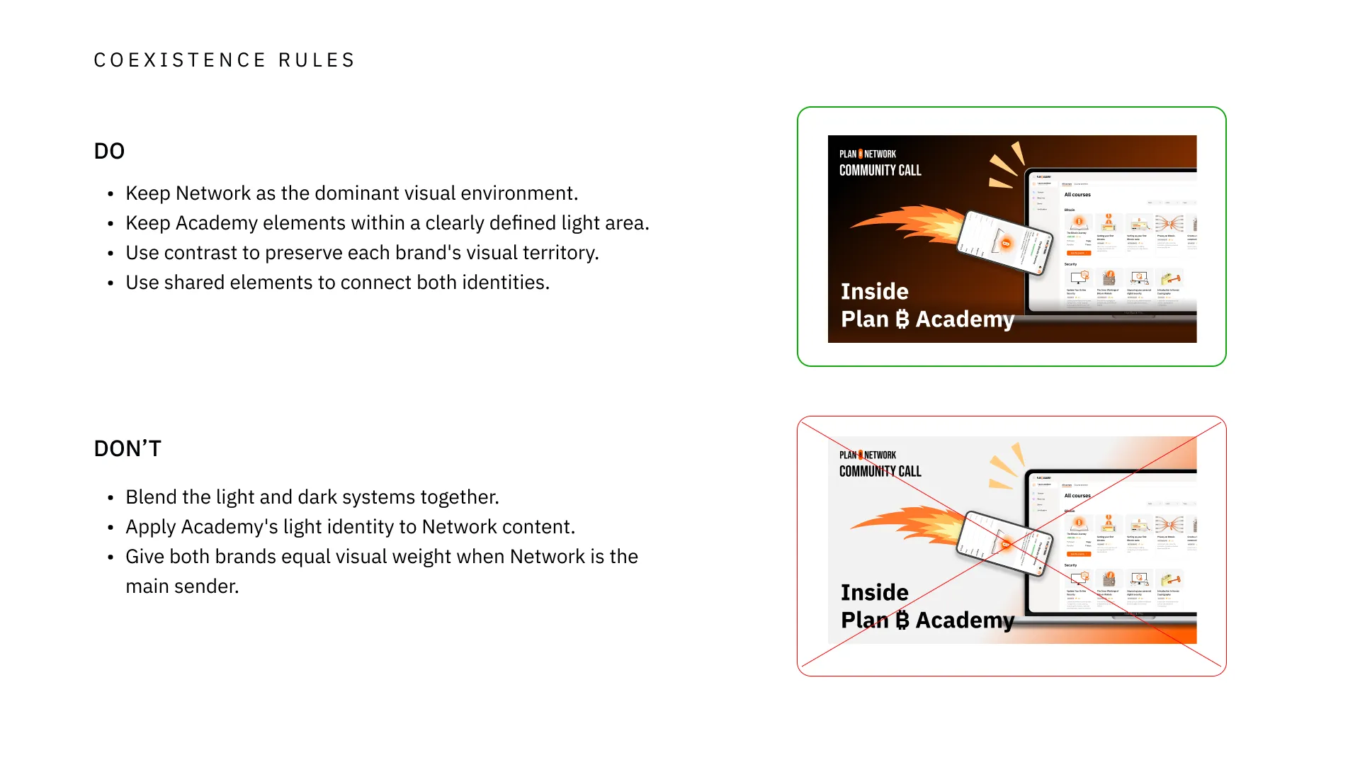 Brand architecture and coexistence — plate 5