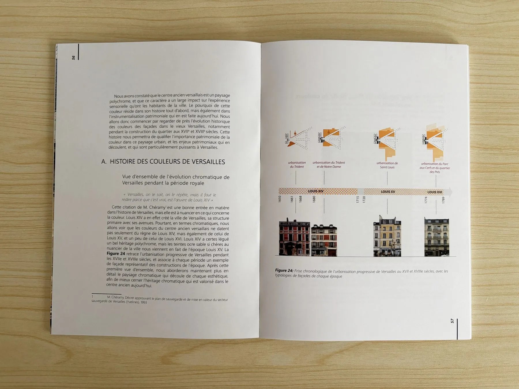 Spread: the history of the colors and a timeline of the urbanization of Versailles, from Louis XIV to Louis XVI