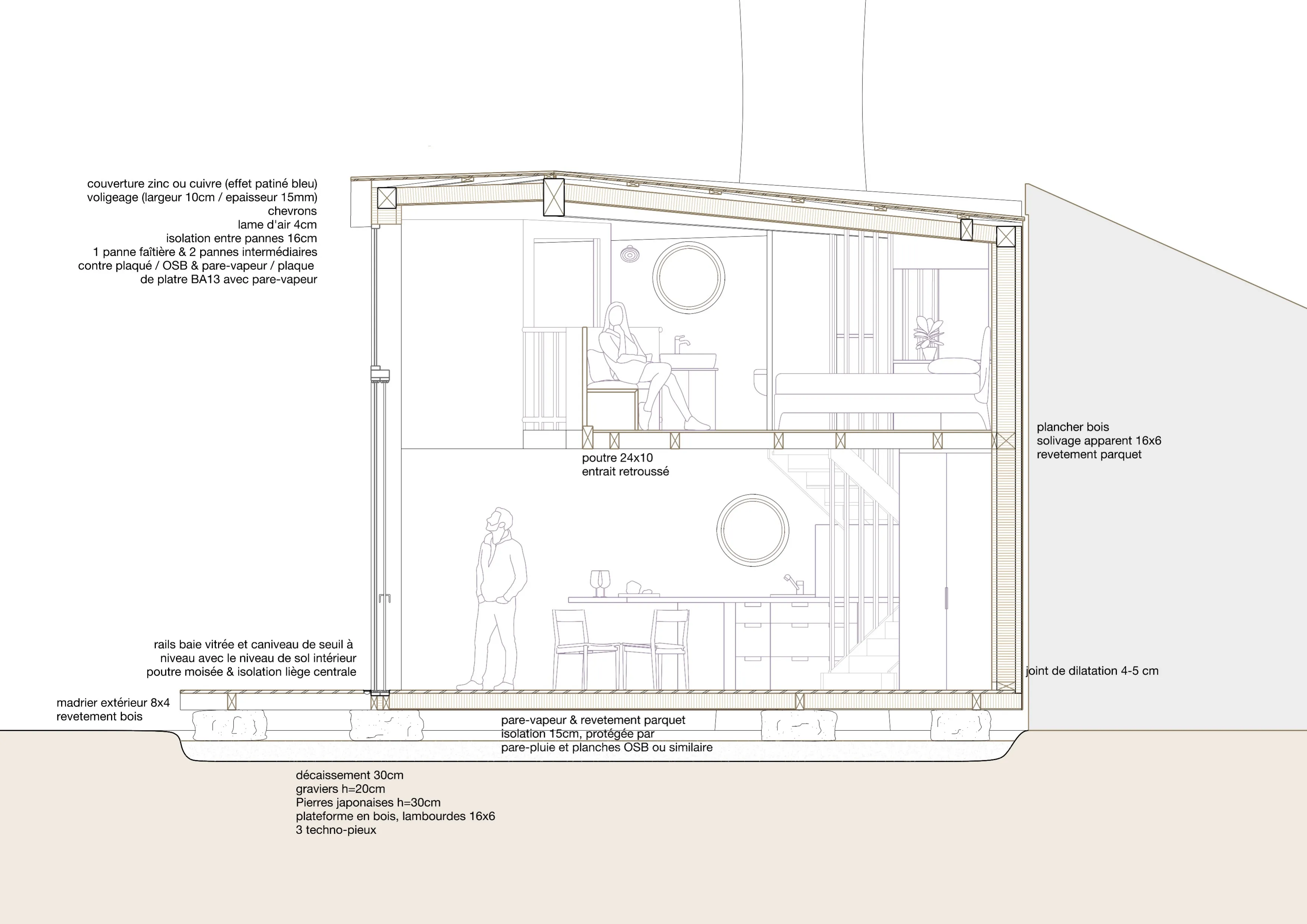 Coupe constructive de la tiny house : couverture, ossature, mezzanine, baie vitrée et pose sur pierres