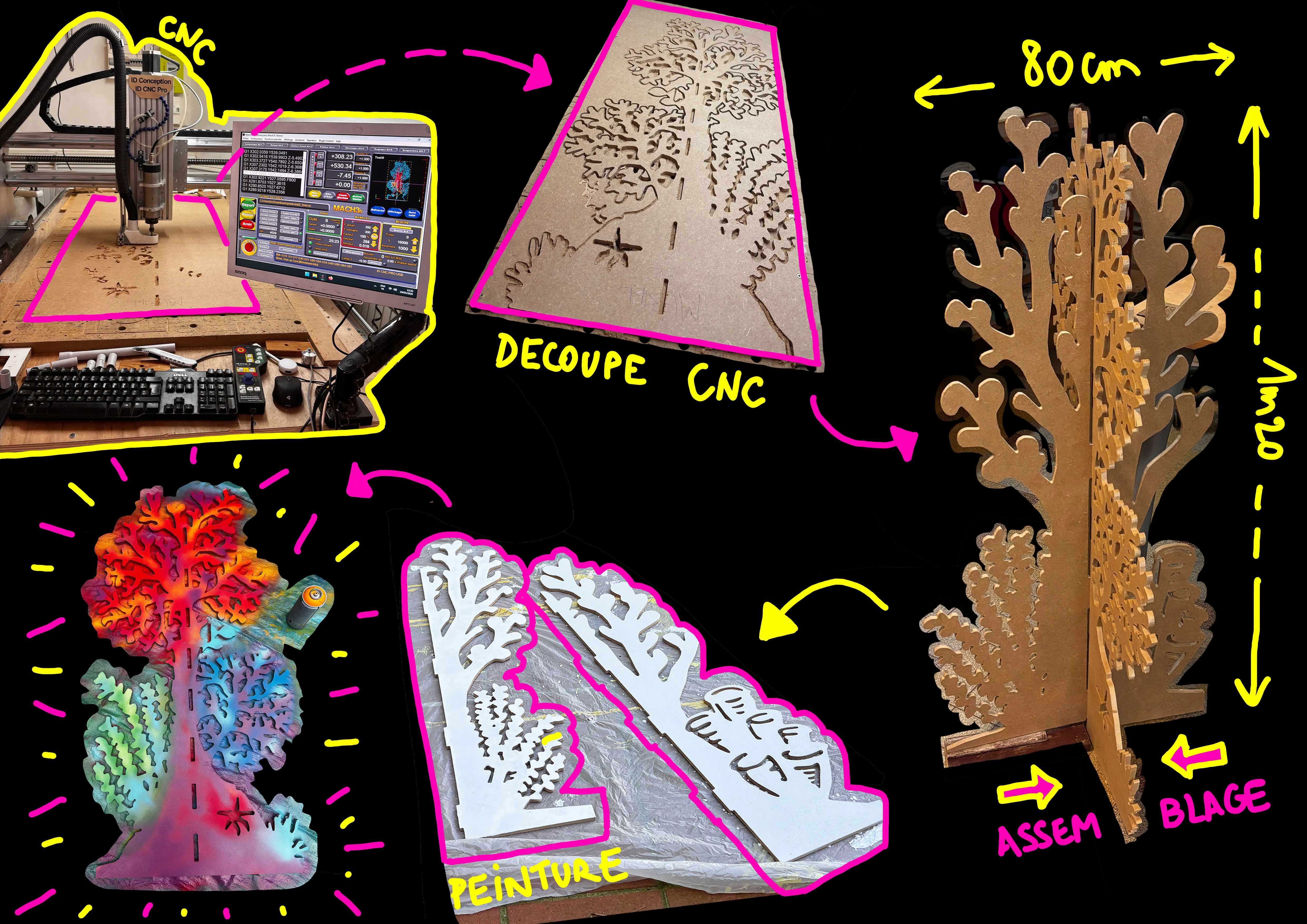 Coral fabrication