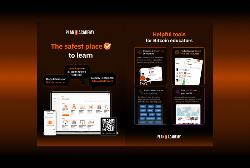 Plan ₿ Visual Language