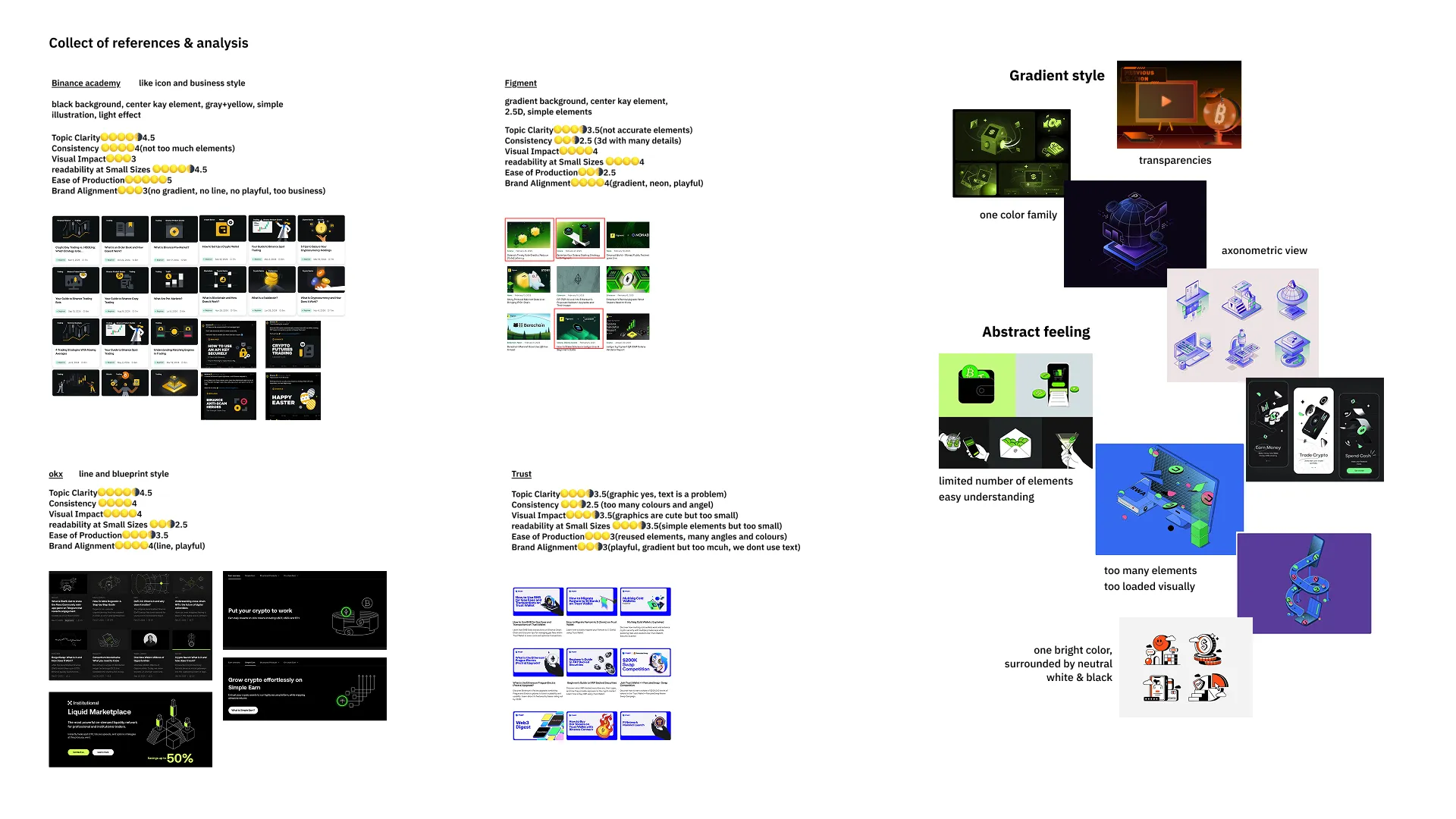 Reference research — plate 1